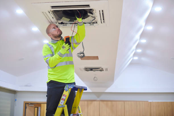 Best Ductless HVAC Repair  in Robins Af, GA